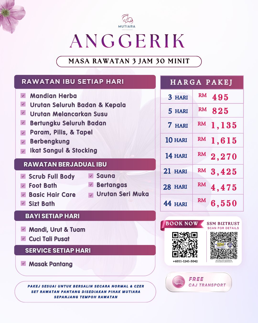Anggrik